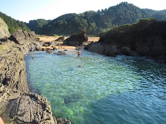 Laga Surf Ibarrangelu